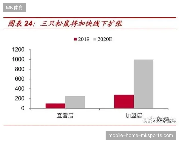 赛事商业价值外溢，内容指纹比对能否修正赞助费用的结算逻辑？